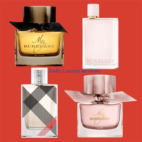 burberry perfume review fragrantica